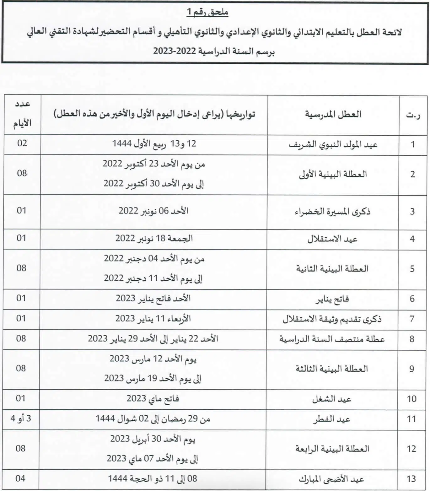 لائحة العطل المدرسية 2023 2024 بالمغرب الجديدة Massar Service 2025